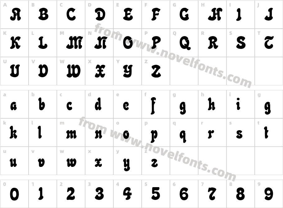 NeptunCATCharacter Map