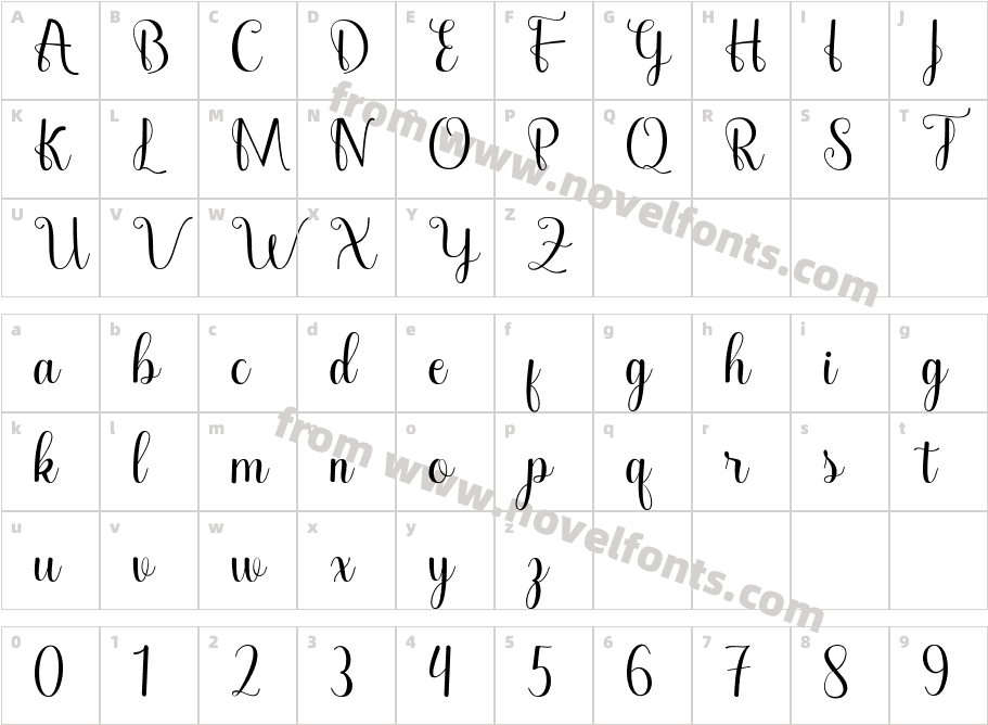 Sweet HeartCharacter Map