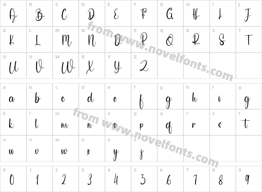 Sweet Signature RegularCharacter Map