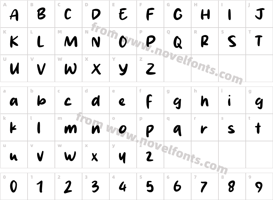 Sweetie PotatoCharacter Map