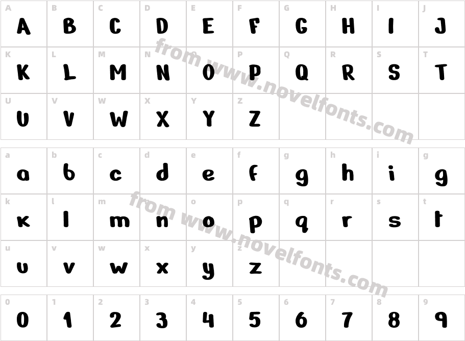 Nerko One RegularCharacter Map