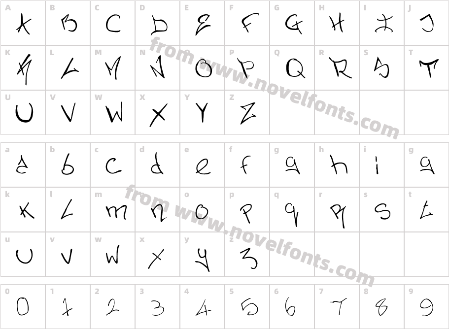 Nermins GraffitiCharacter Map