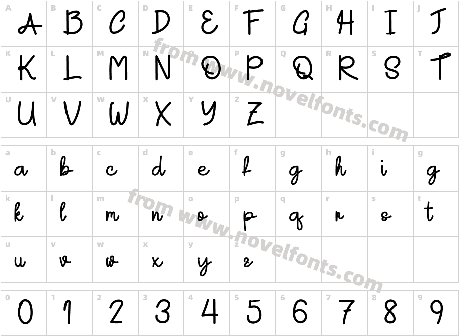 Swingin Fifties ScriptCharacter Map