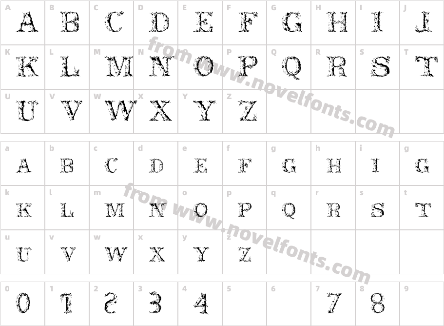 NeroCharacter Map