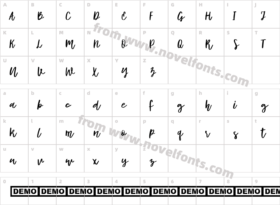 SybericCharacter Map