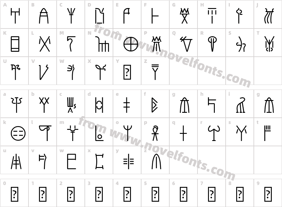Syilloic SymbolCharacter Map