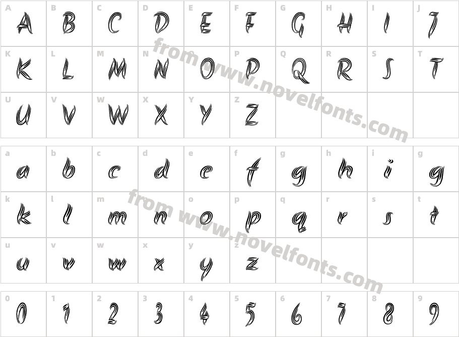 SymbiopsyCharacter Map