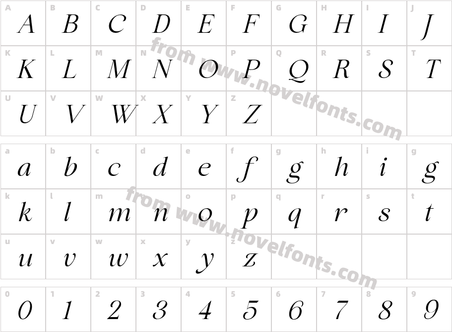 Synthetic Pleasures ItalicCharacter Map