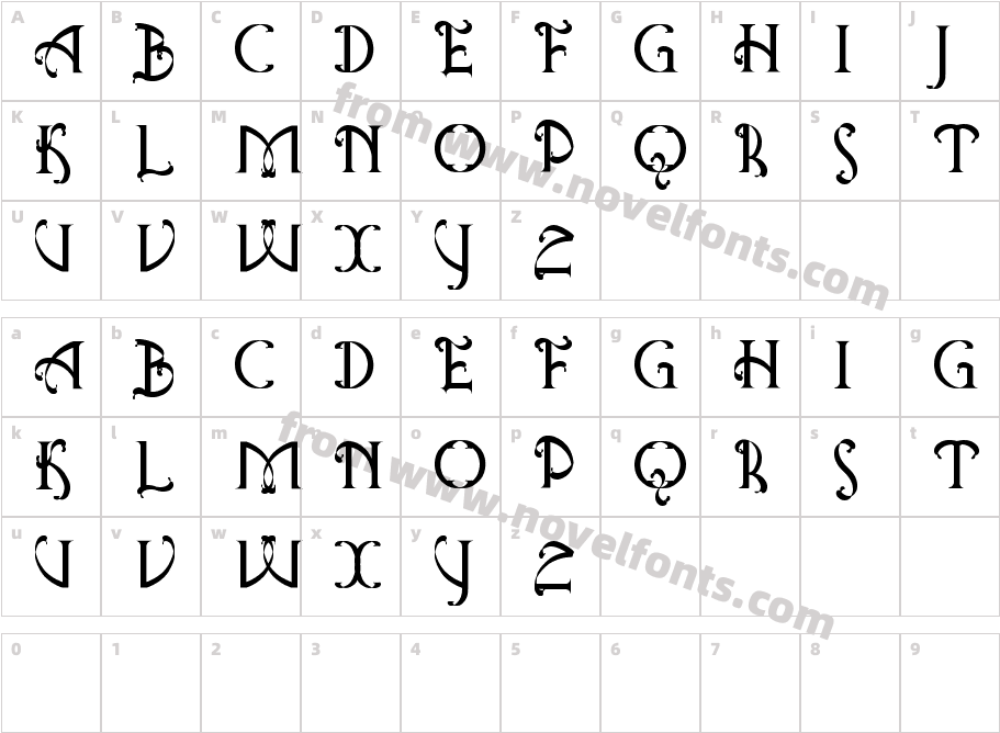 Antique Quest StCharacter Map