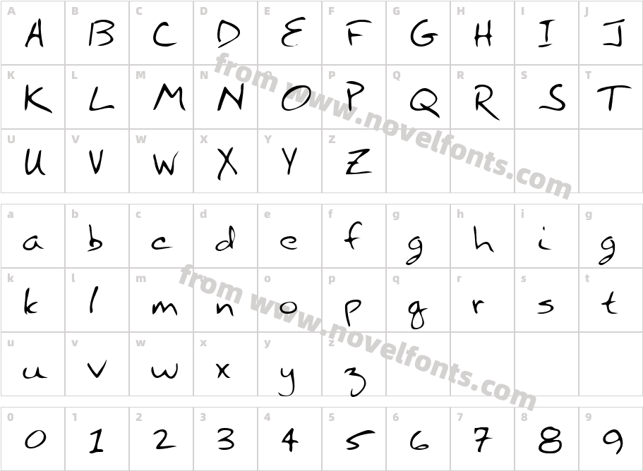 NettiesHand-PlainCharacter Map