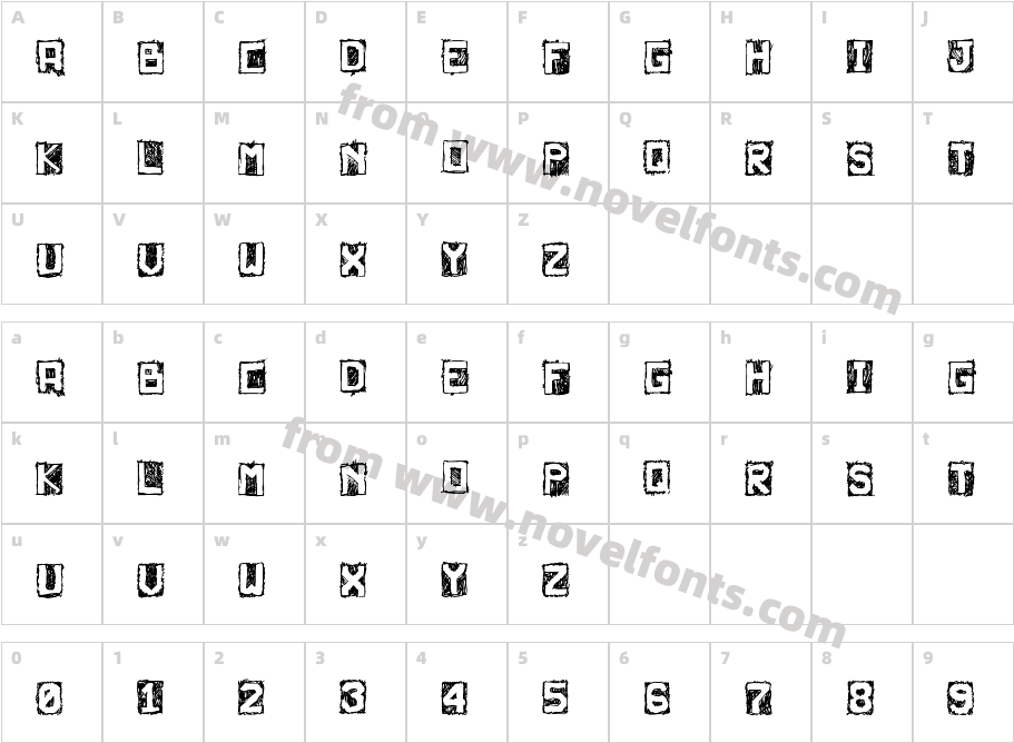 NeturalityCharacter Map