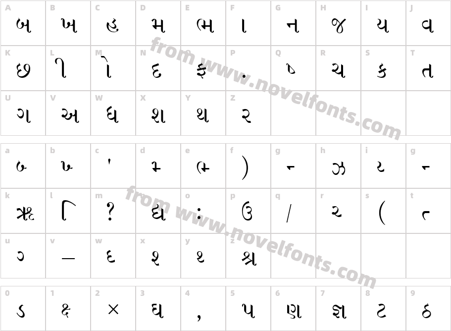 TERAFONT CHANDANCharacter Map