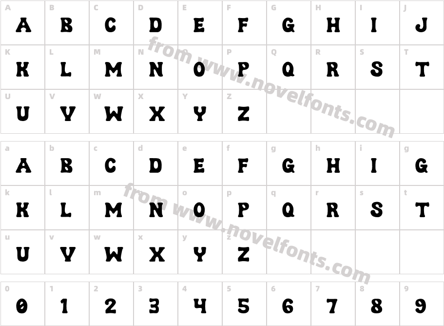 TEST RegularCharacter Map