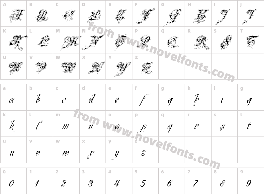 Neue Zier SchriftCharacter Map