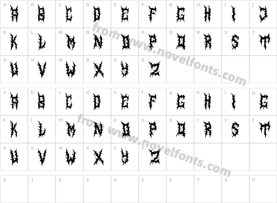 THORNEDCharacter Map
