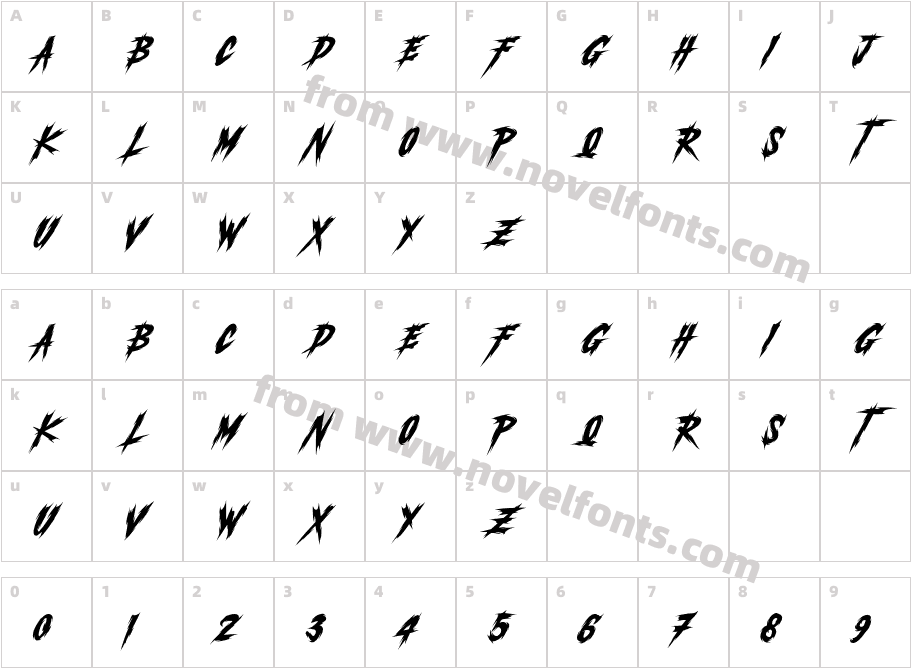 TRAXTOR SLANTCharacter Map