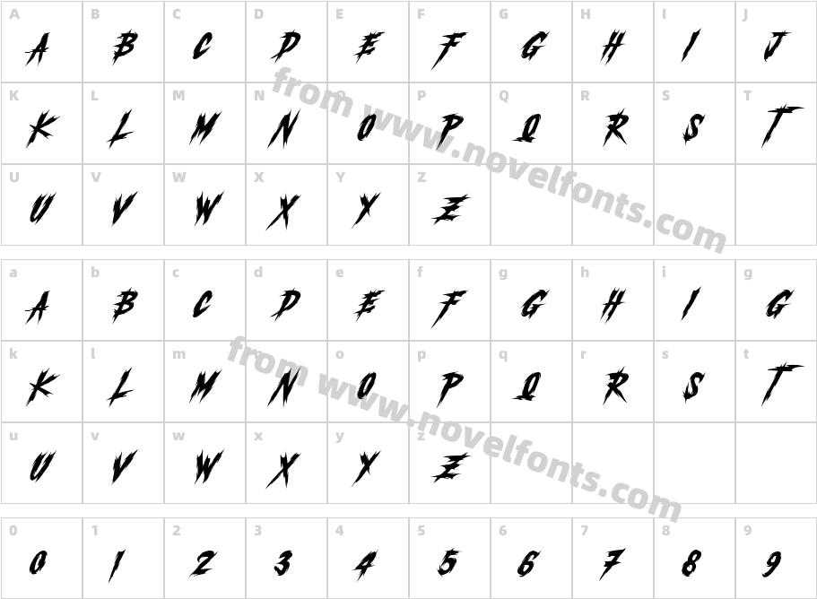 TRAXTOR SLANTCharacter Map