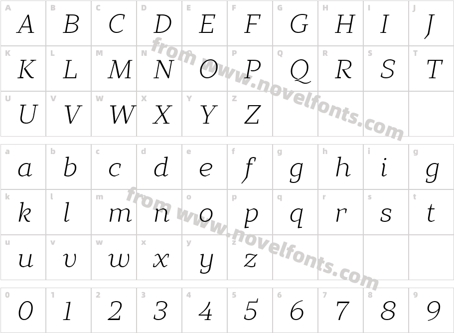 TT Bells Trial Light ItalicCharacter Map