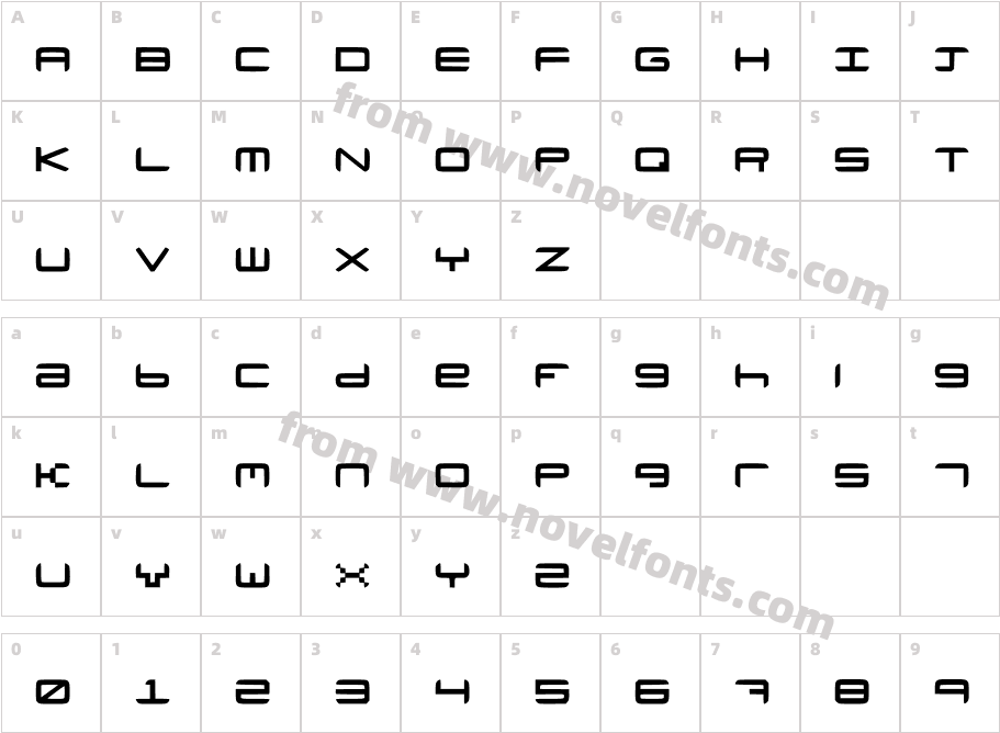 NeutroniumCharacter Map