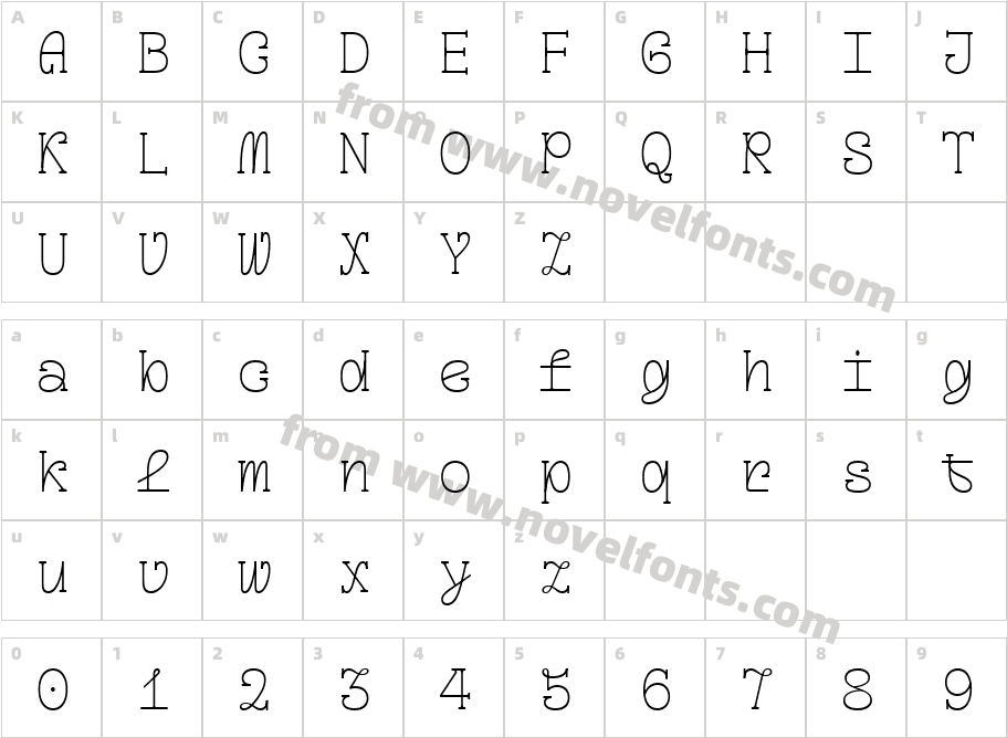 TT Geekette Trial VariableCharacter Map