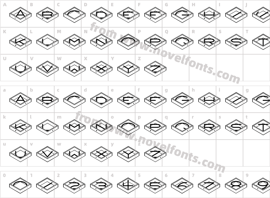 NevelTypeCharacter Map