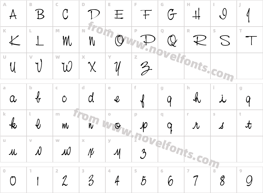 NevisonCharacter Map