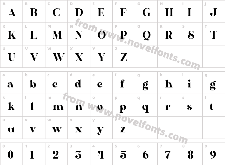 Nevrada_NeueCharacter Map