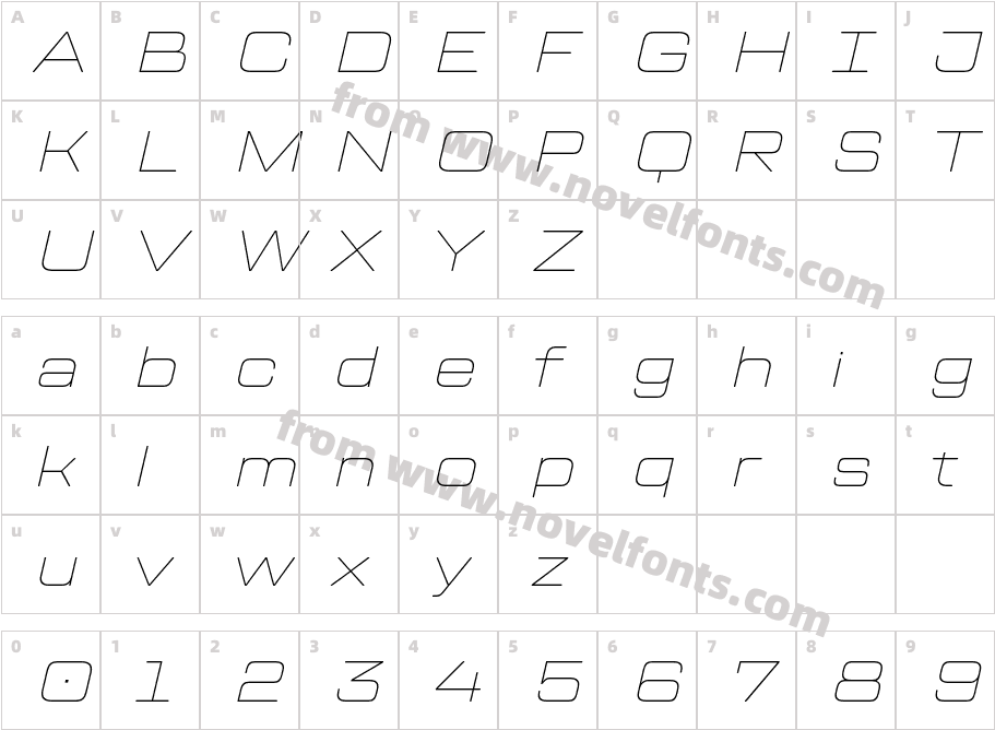 TT Lakes Neue Expanded W05 Th ItCharacter Map