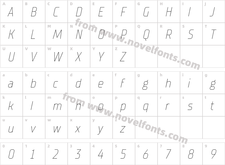 TT Sprmlt N Trl Cnd Th ItCharacter Map