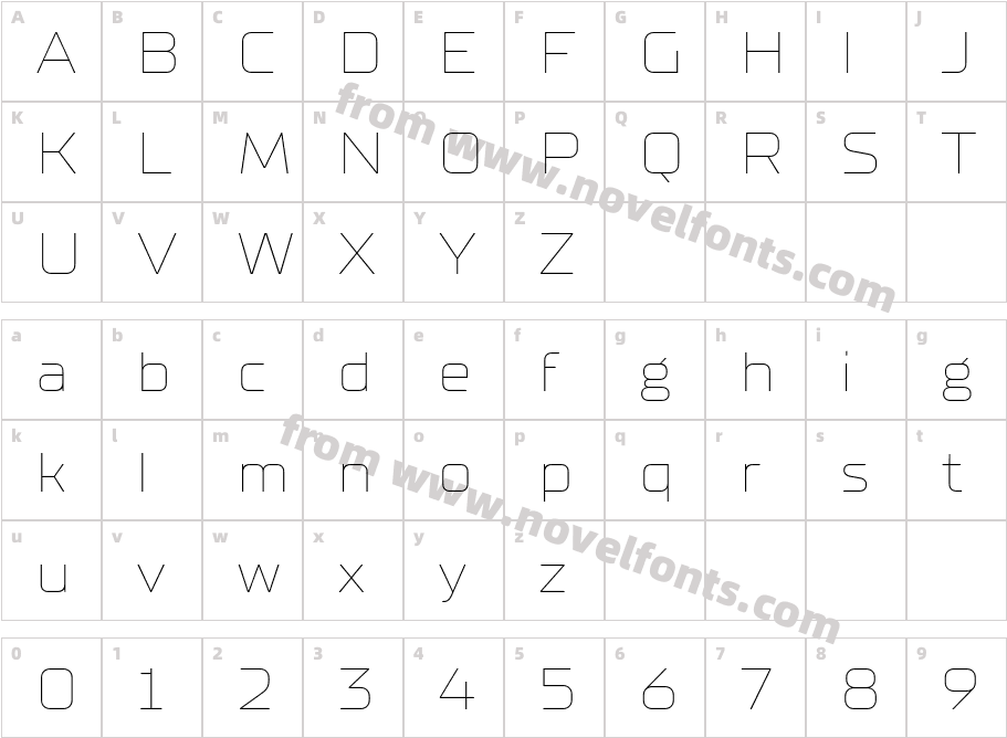 TT Supermolot Neue Trl Exp ThCharacter Map