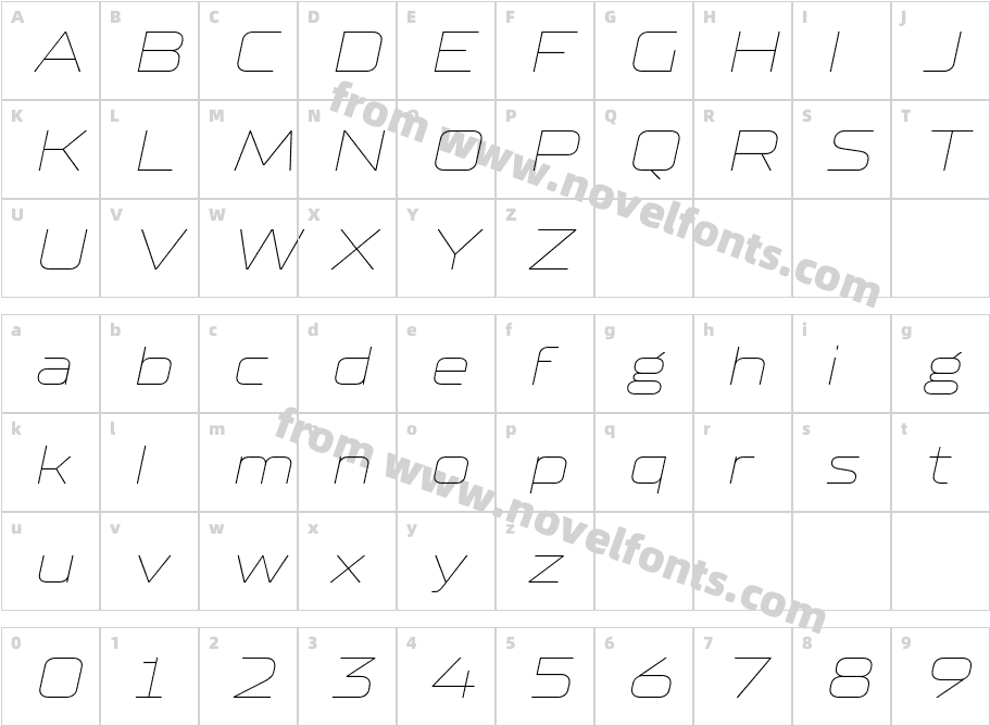 TT Supermolot Neue Trl Ext Th ItCharacter Map