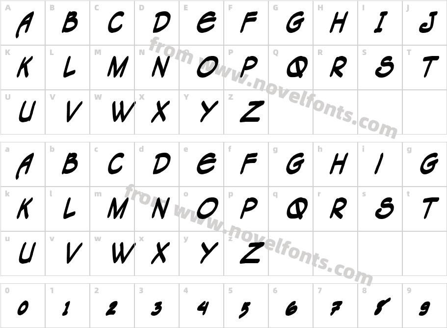 Tagapagsalaysay Caps ( Narrator) Bold ItalicCharacter Map