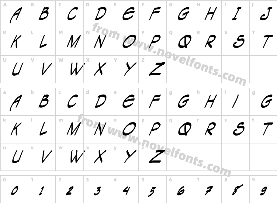 Tagapagsalaysay Caps ( Narrator) ItalicCharacter Map
