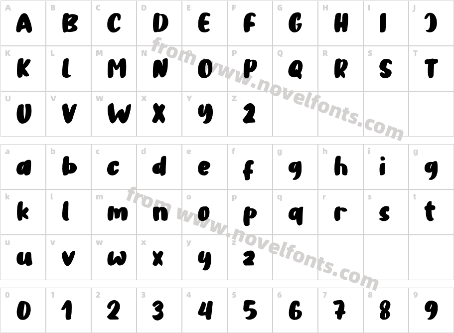 Tahu KotakCharacter Map
