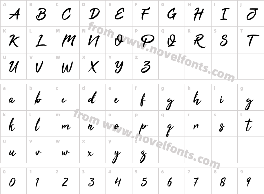 Tahu!Character Map