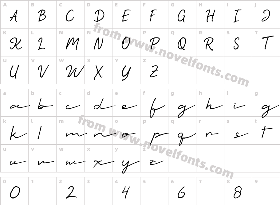 Talesian SignatureCharacter Map