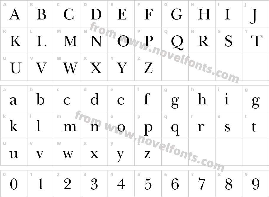 NewBaskervilleITCbyBT-RomanCharacter Map