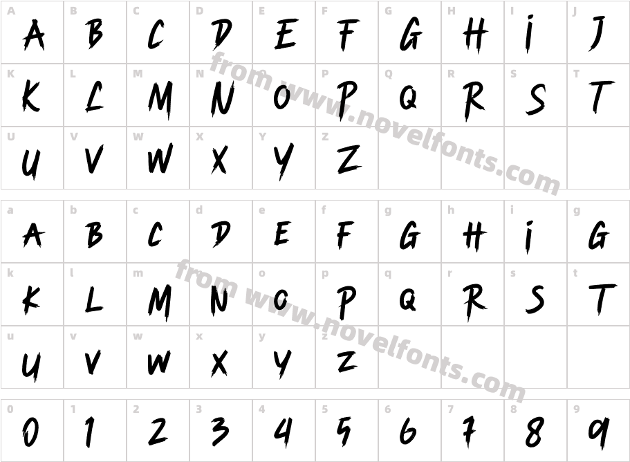 TanisherCharacter Map