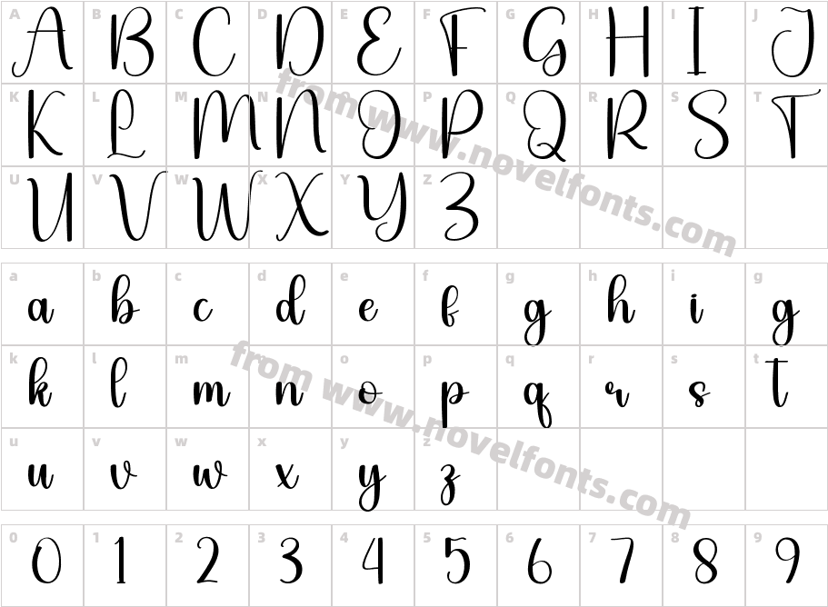 Taught RegularCharacter Map