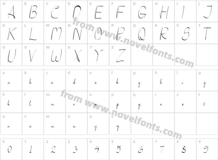 TaylillaCharacter Map