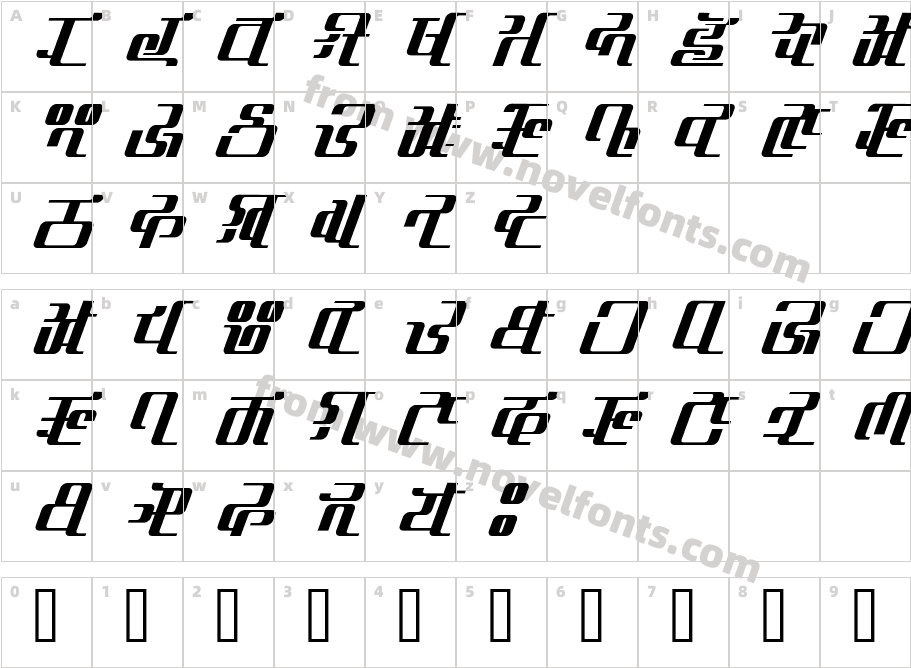 Tech BonRCharacter Map