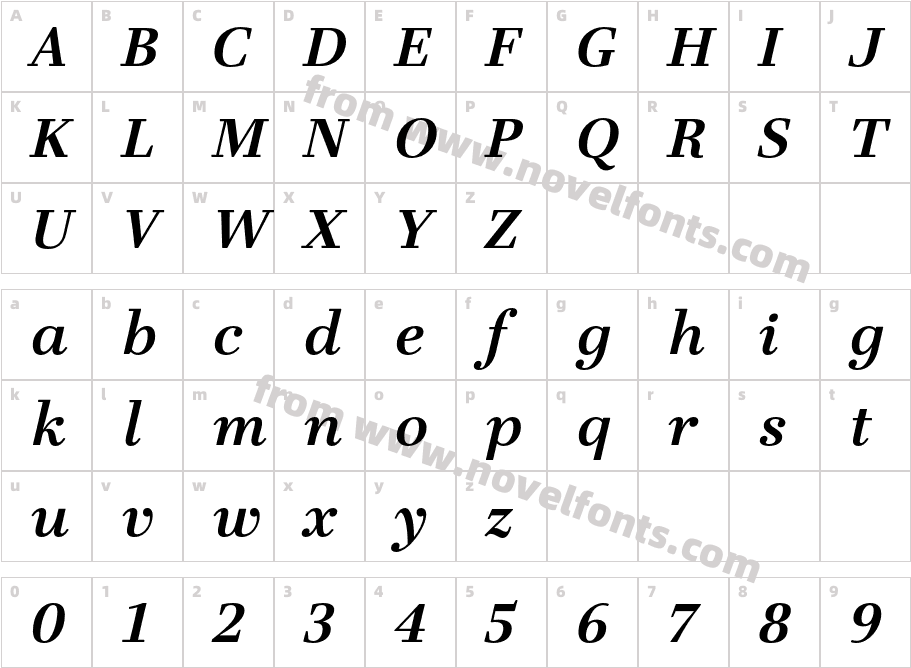 Teimer Semibold ItalicCharacter Map