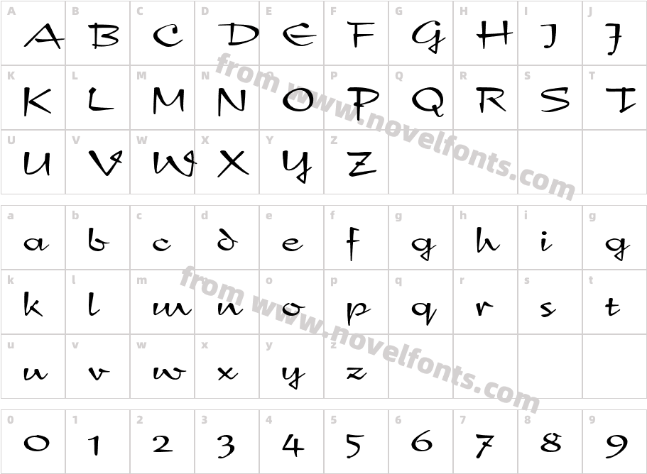 NewDay ScriptCharacter Map