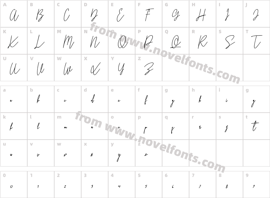 Terrakota signatureCharacter Map