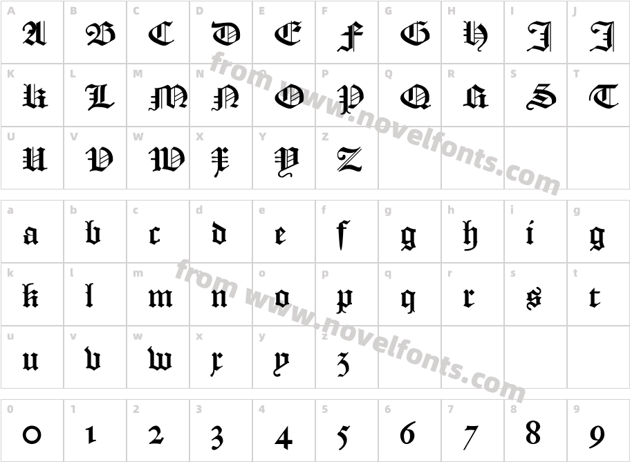 Textura BelgicaCharacter Map