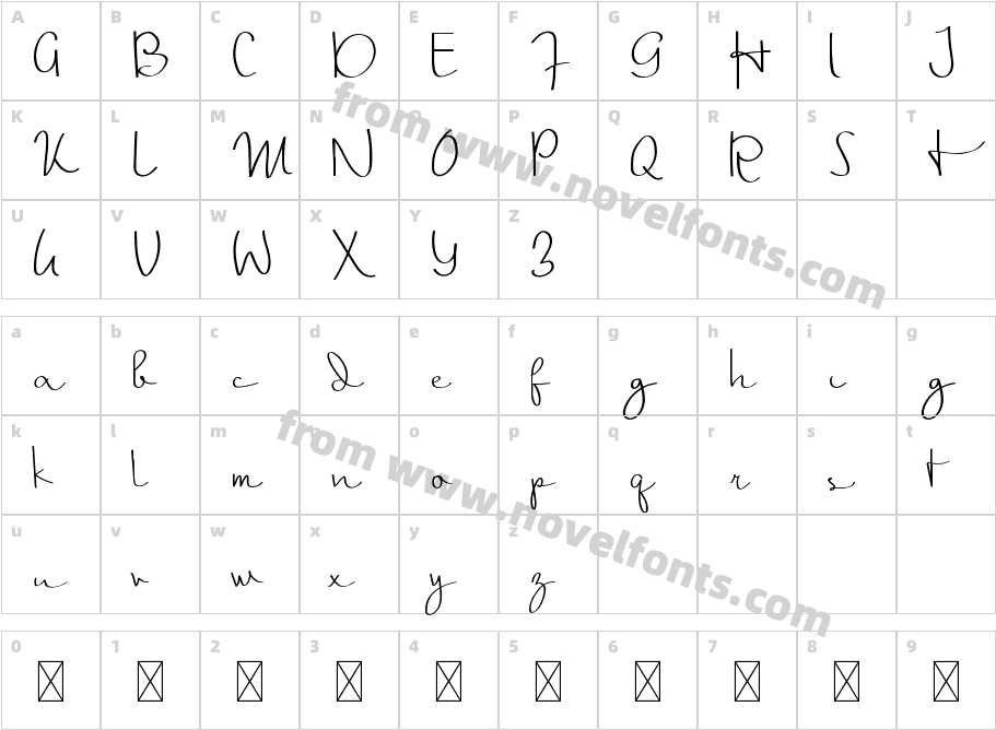 Thalia Hillary Demo ScriptCharacter Map