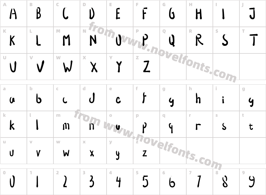 ThamvanCharacter Map