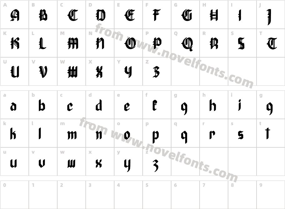 ThanoseCharacter Map