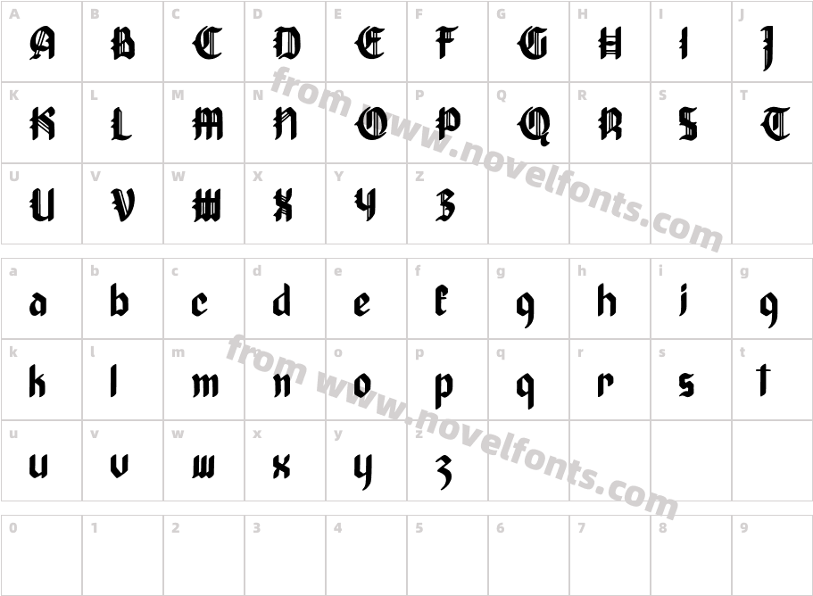 ThanoseCharacter Map
