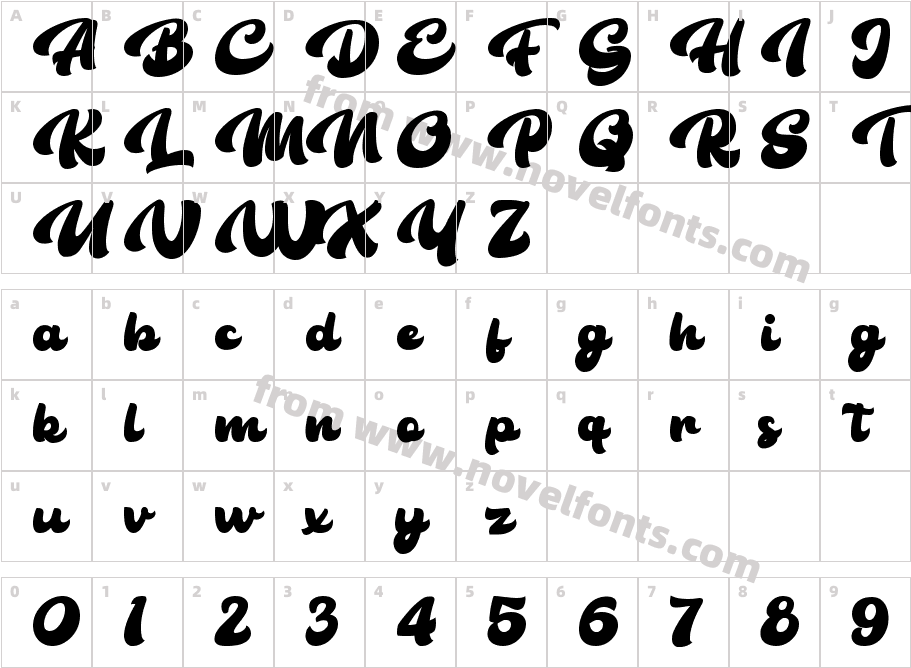 The Bambank ScriptCharacter Map